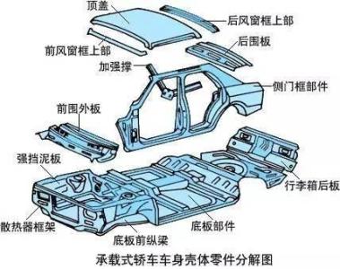 如何把蒙脱天富测速石剥离成二维纳米片？看完这篇就懂了！