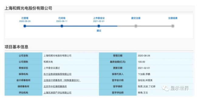 和辉光电在天富代理科创板上会通过