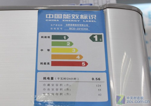 冰箱能效升级行天富代理业迎来新拐点