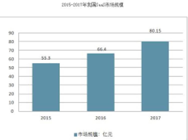 互联网+时天富代理代 门窗行业需求将呈现怎样的趋势?