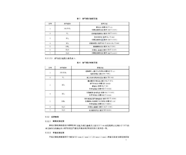 天富代理木质地板重金属含量测定标准发布 预计明年5月实施