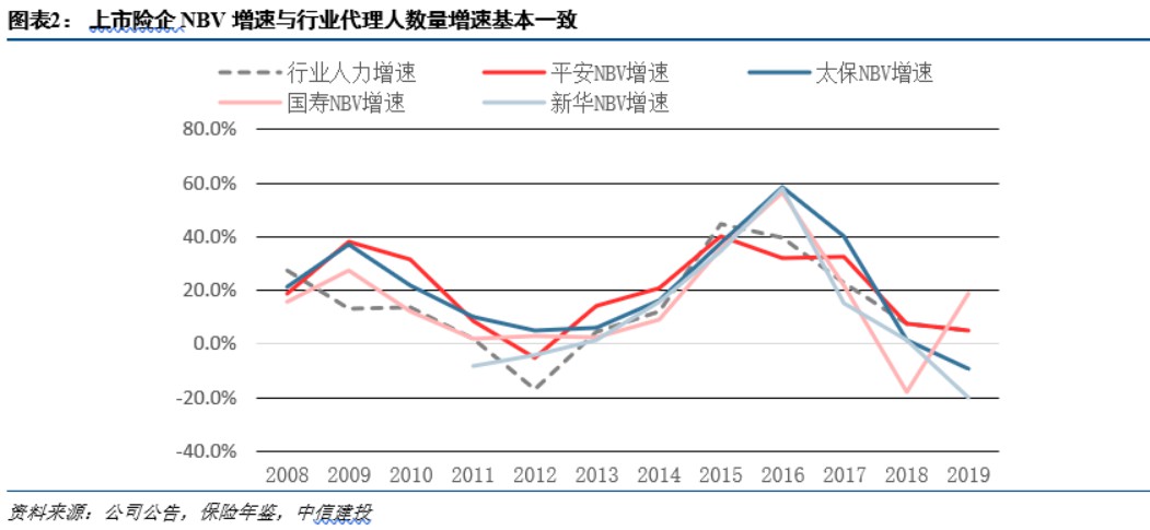 2016陶卫市场天富测速分析 三大“顽疾”突出