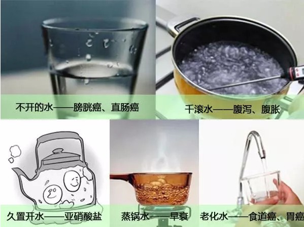 要去除“亚硝胺”们，净水天富代理器够吗？