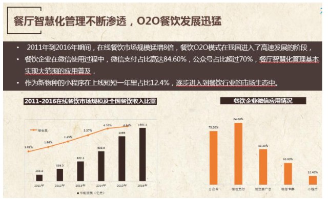 门窗品牌抢占市场份天富代理额的四大秘诀