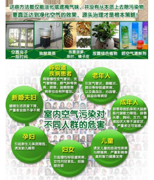 天富测速如何解决甲醛问题?