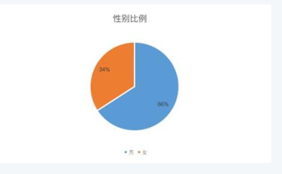 第三届喜舍杯获奖名单出炉天富测速，获奖作品先睹为快！