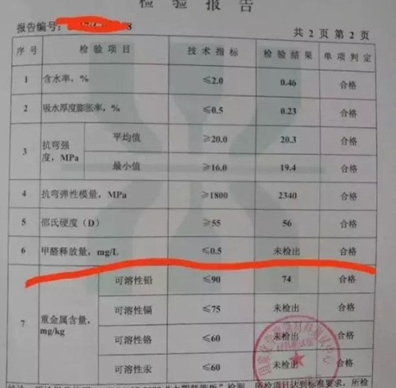 为什么布雷尔利天富平台网站竹炭墙板这么火，看完这些我全明白了！