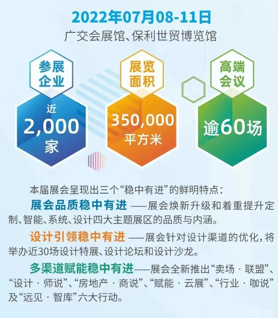 CBD Fair | 大商之声:欧亚达、西安大明宫、沐鸣测速博美商业连锁,7月8至11日如约相“建”