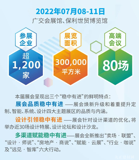 CBD Fair | 大商·欧亿故事——全国大商与您相约7月8日中国建博会（广州）!